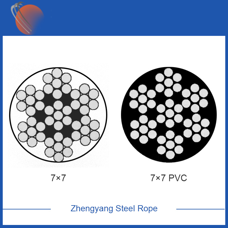 The Versatility and Strength of Steel Wire Ropes
