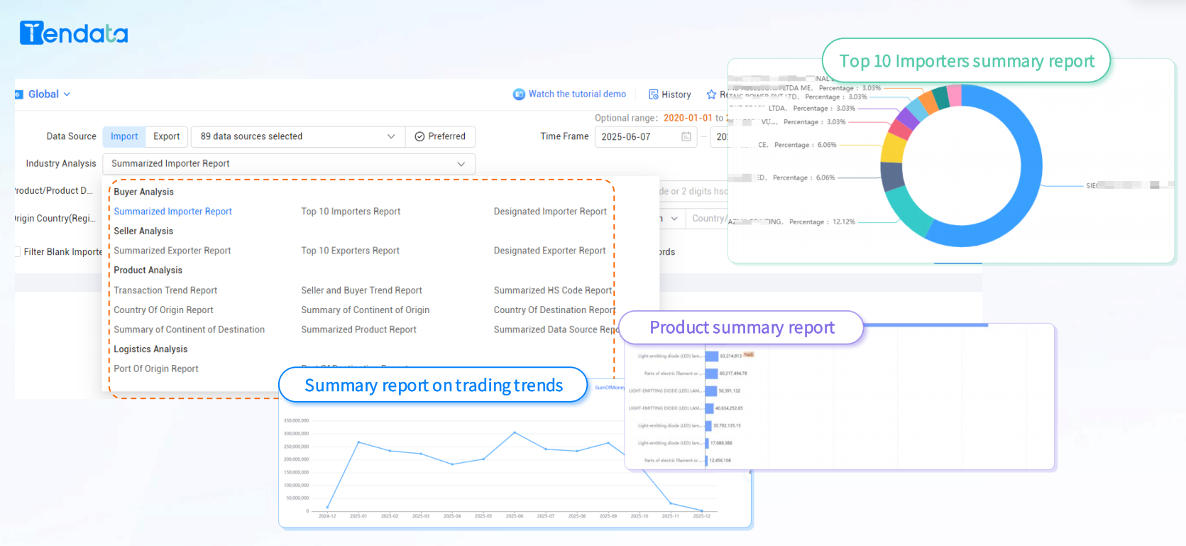 Detailed Shipment Data Analytics for Smarter Logistics Decisions
